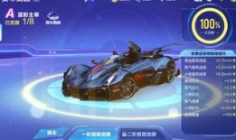 qq飞车最新消息爆料大全,全新版本来袭，精彩内容抢先看！