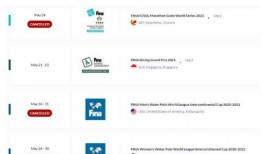 国际泳联最新爆料,揭秘游泳界重大事件与幕后真相