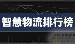 最新前瞻爆料新闻报道,揭秘未来科技发展趋势与产业变革新动向