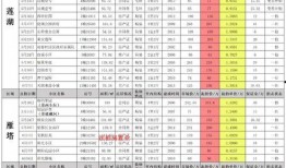 火影最新八月活动爆料,神秘新篇章，热血对决即将开启！