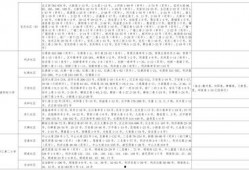 先知爆料视频大全最新下载,最新下载汇总，揭秘热点事件幕后真相